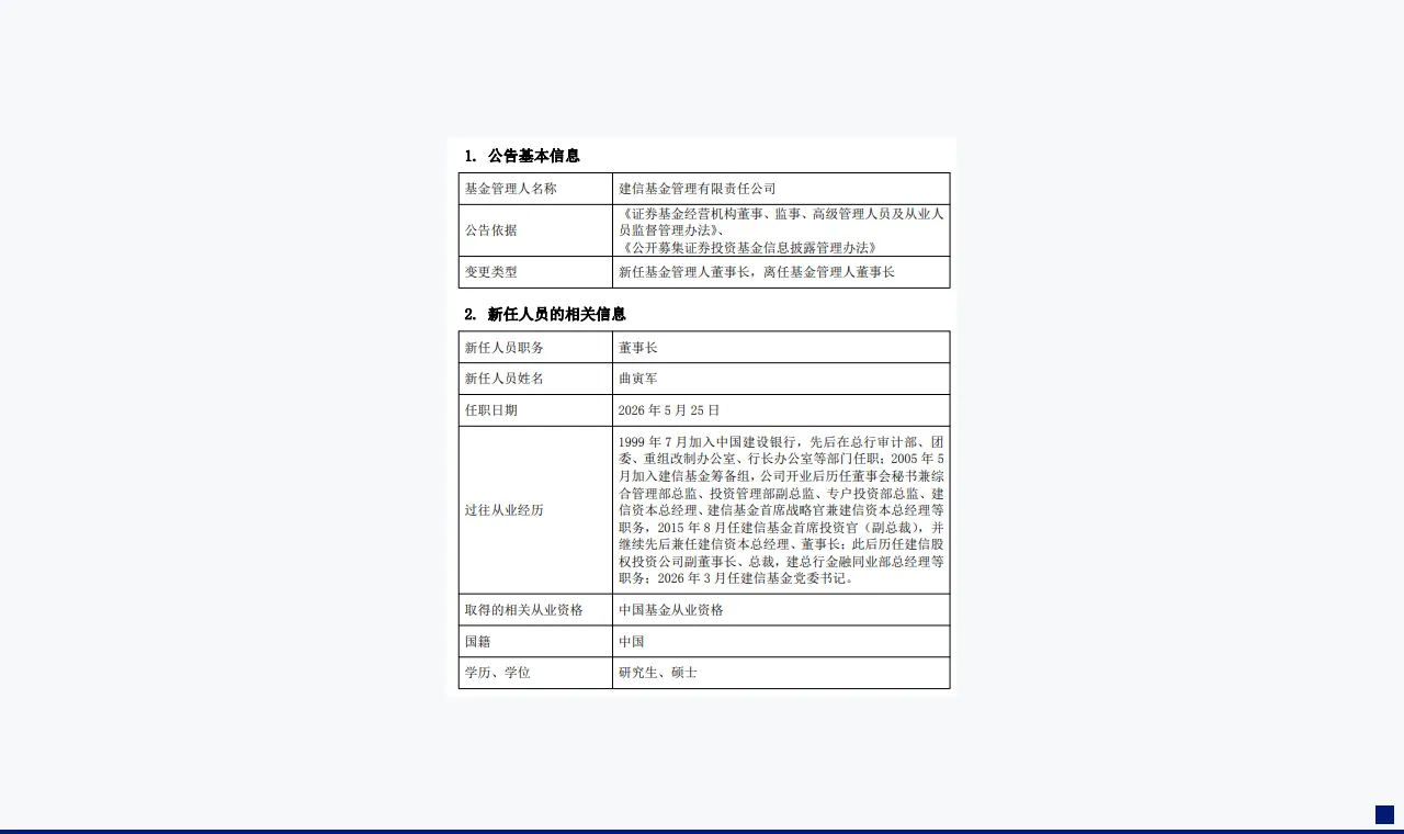 万亿俱乐部迎新掌门！建信基金董事长生柳荣退休 创始元老曲寅军接棒